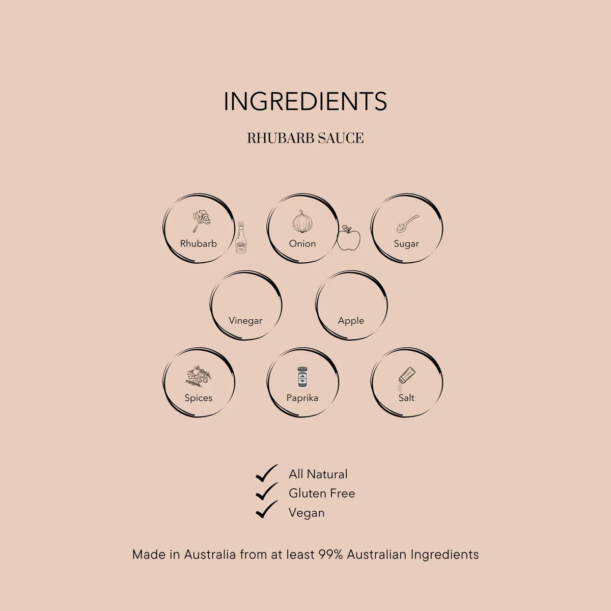 Macadamia and Rhubarb